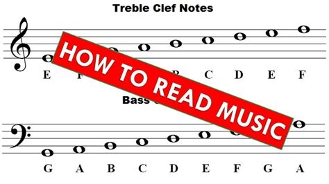 Learn music theory. Things To Know About Learn music theory. 